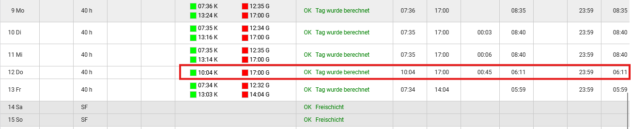 TIMAS_fehlerhafter Pausenabzug.png