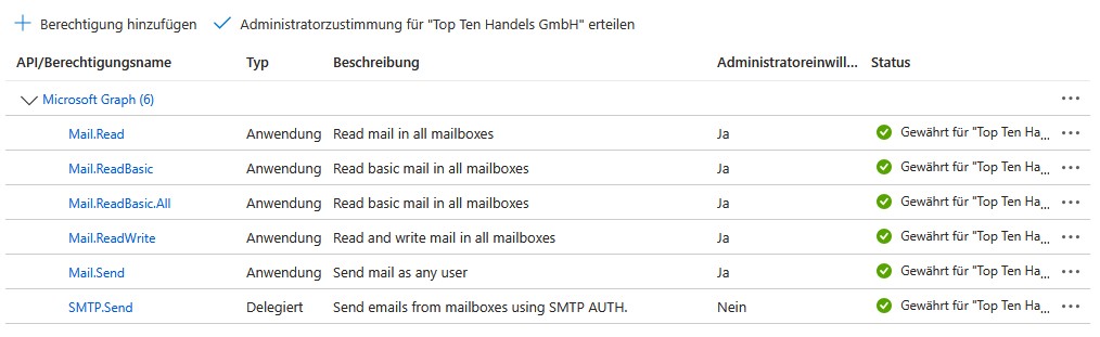 Entra Berechtigungen.jpg